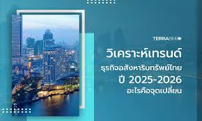 เทรนด์อสังหาริมทรัพย์ปี 2025-2026